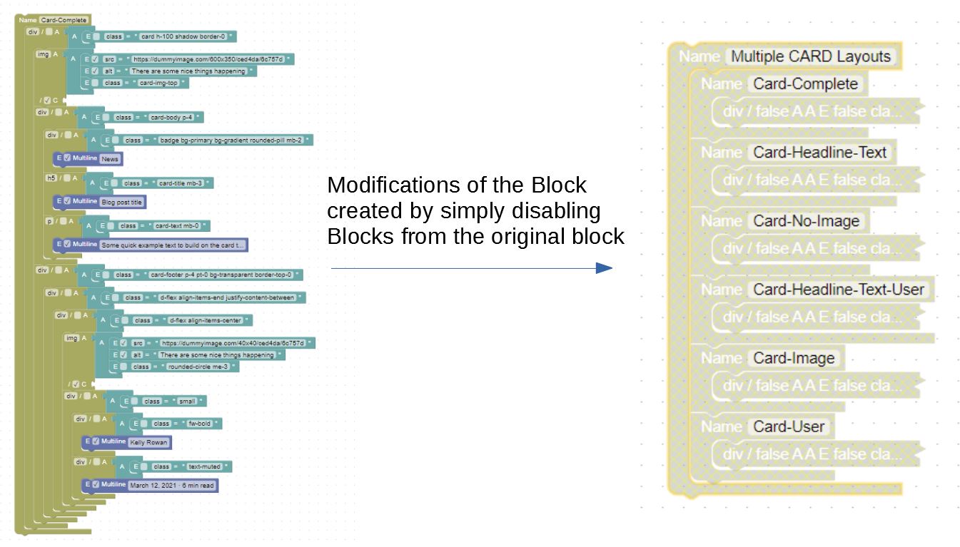 Use the Blockly HTML editor blocks to create block variations