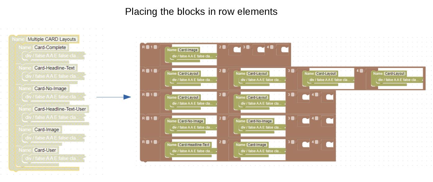 Using the blocks in a Layout to showcase the elements